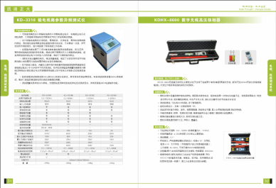 線路大香蕉福利视频檢測儀.png