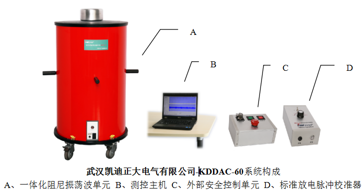 KDDAC-60係統構成.png