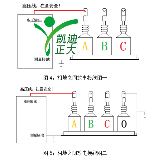 香蕉视频APP污污下载正大過電壓保護器測試儀.png