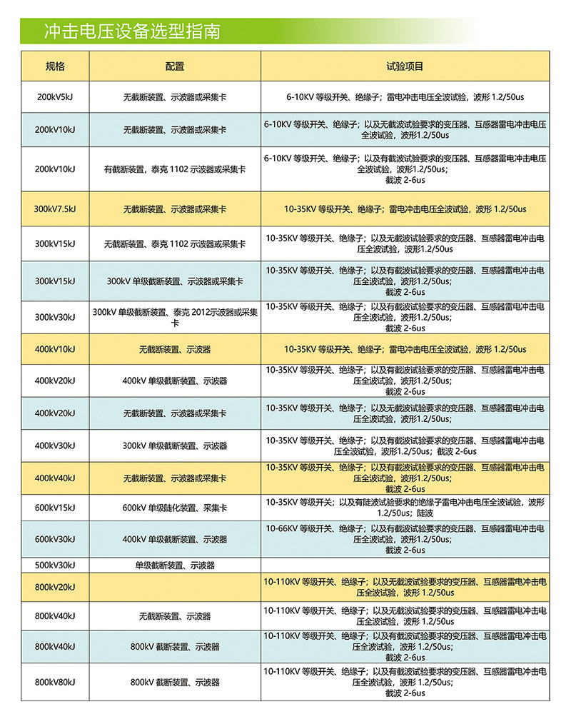 雷科.jpg
